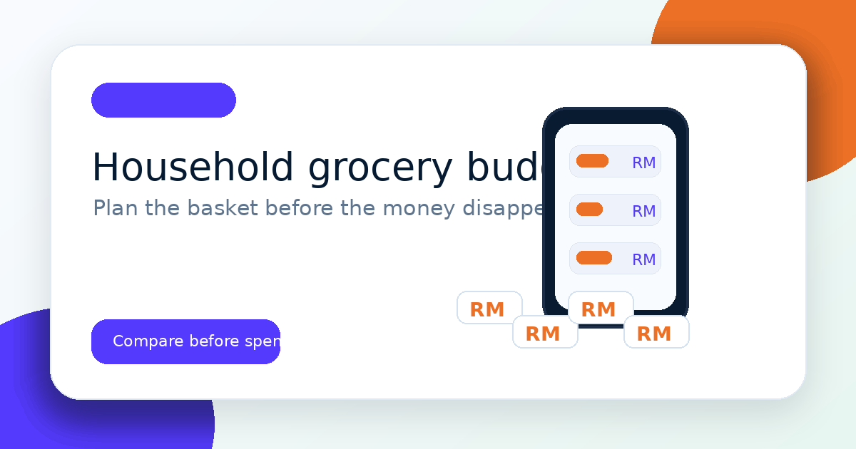 SARA and STR grocery budget calculator for Malaysia households illustration