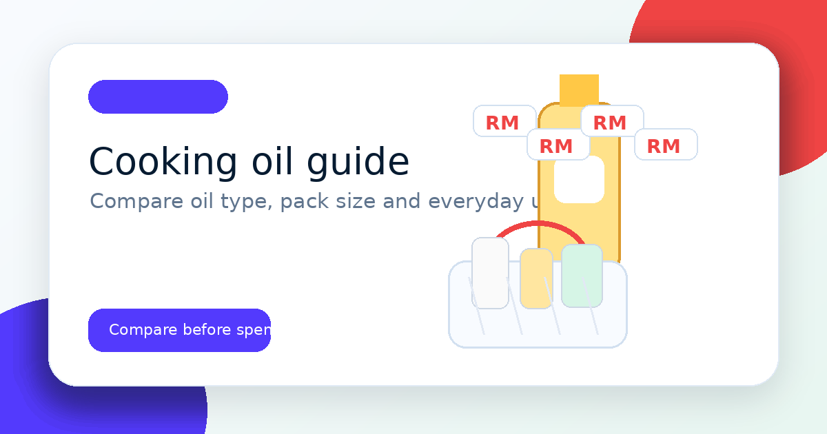 Best supermarket for rice and cooking oil in Malaysia illustration