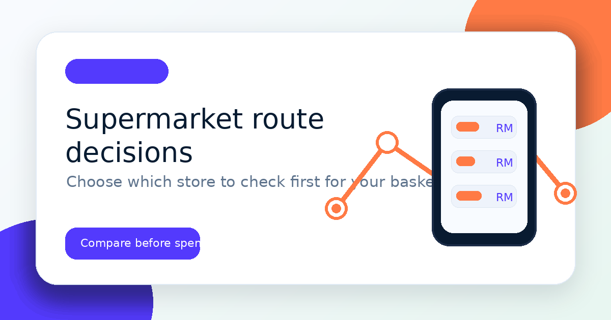 Supermarket price pages illustration