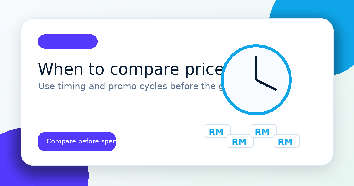 What should you compare first before grocery shopping in Malaysia? illustration